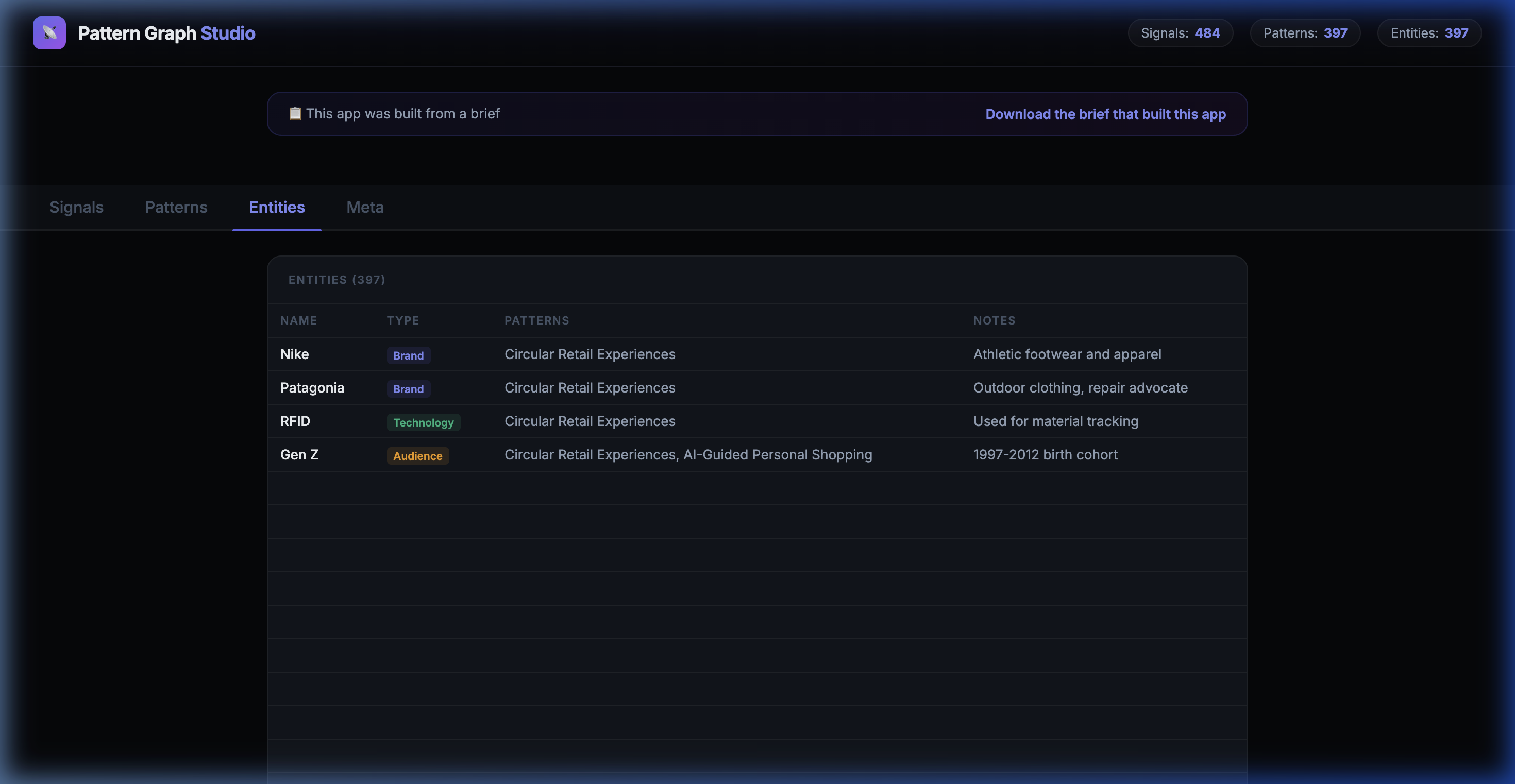 Entities tab